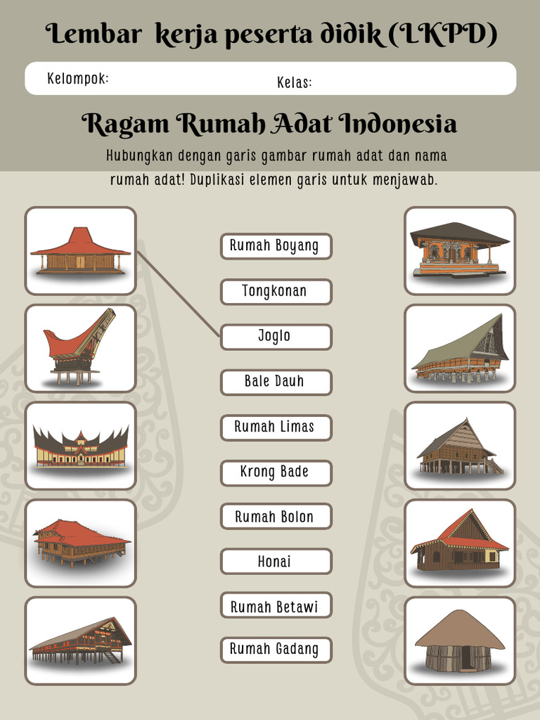 Ragam Rumah Adat Indonesia Lembar Kerja Digital Cokelat Putih ...