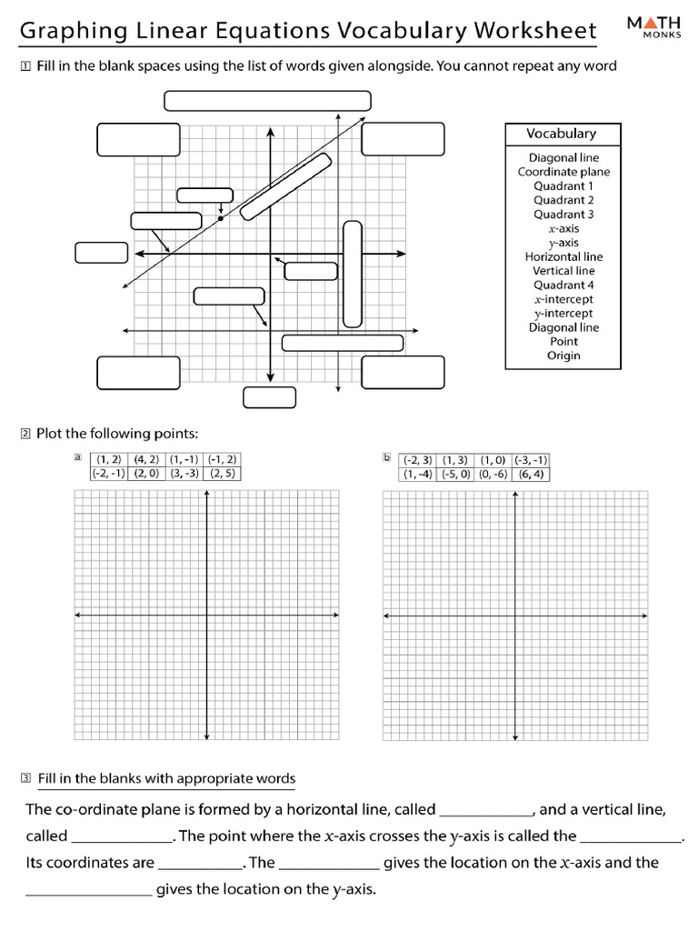 Graphing Linear Equations Vocabulary Worksheet Key | PDF