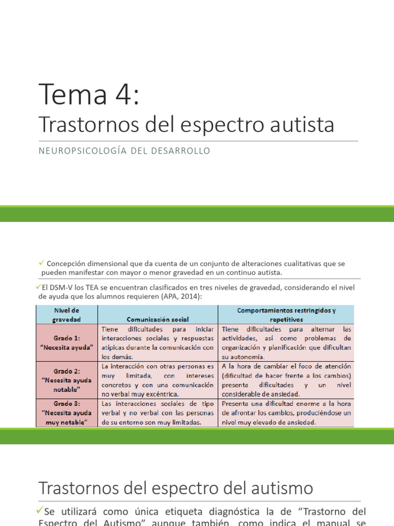 Trastornos del Espectro Autista: Guía Completa | PDF | Autismo ...