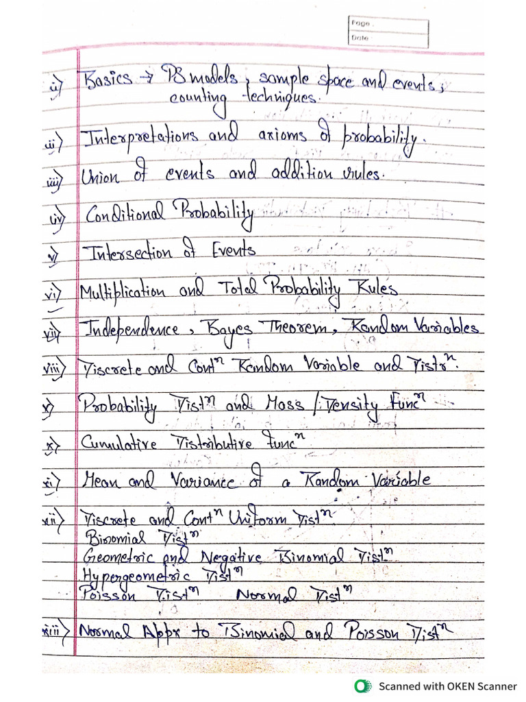 PSLP Unit 1 | PDF