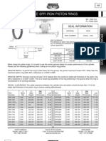 Piston Rings - Inch