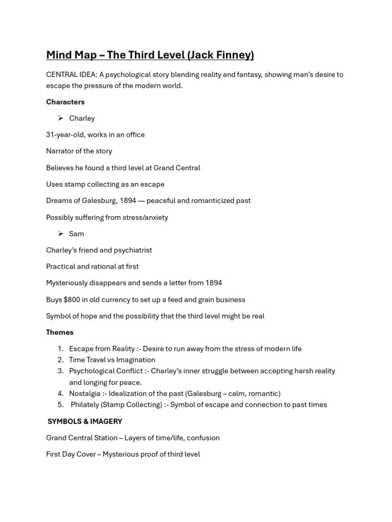 XII__ Third Level Notes | PDF | Mind | Imagination