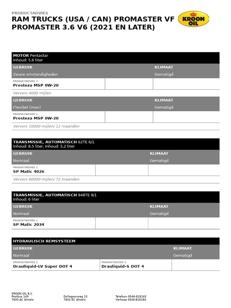 Productadvies Ram Trucks (USA - CAN) ProMaster VF ProMaster 3.6 V6 ...