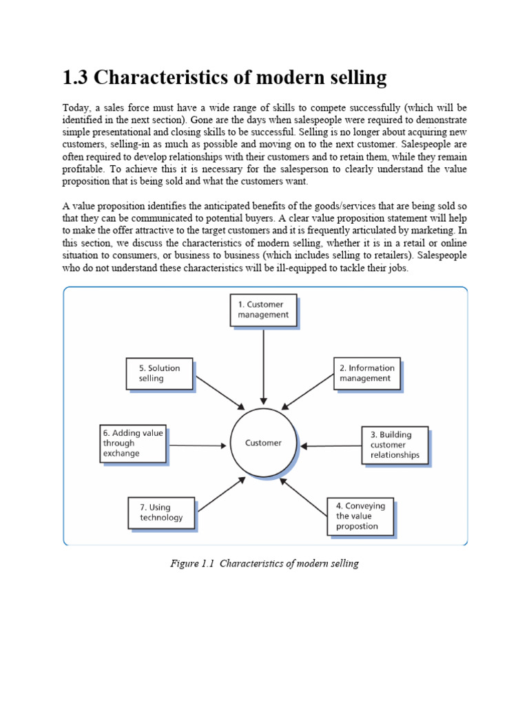 Characteristics of Modern Selling | PDF | Sales | Business Economics