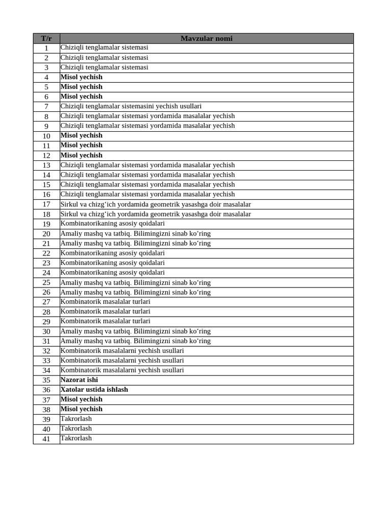 7 Sinf Matematika 4 Chorak | PDF