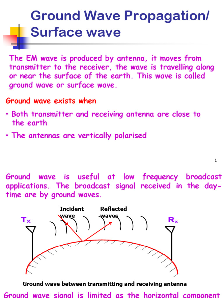 Ground Wave Propagation | PDF | Ionosphere | Radio Propagation