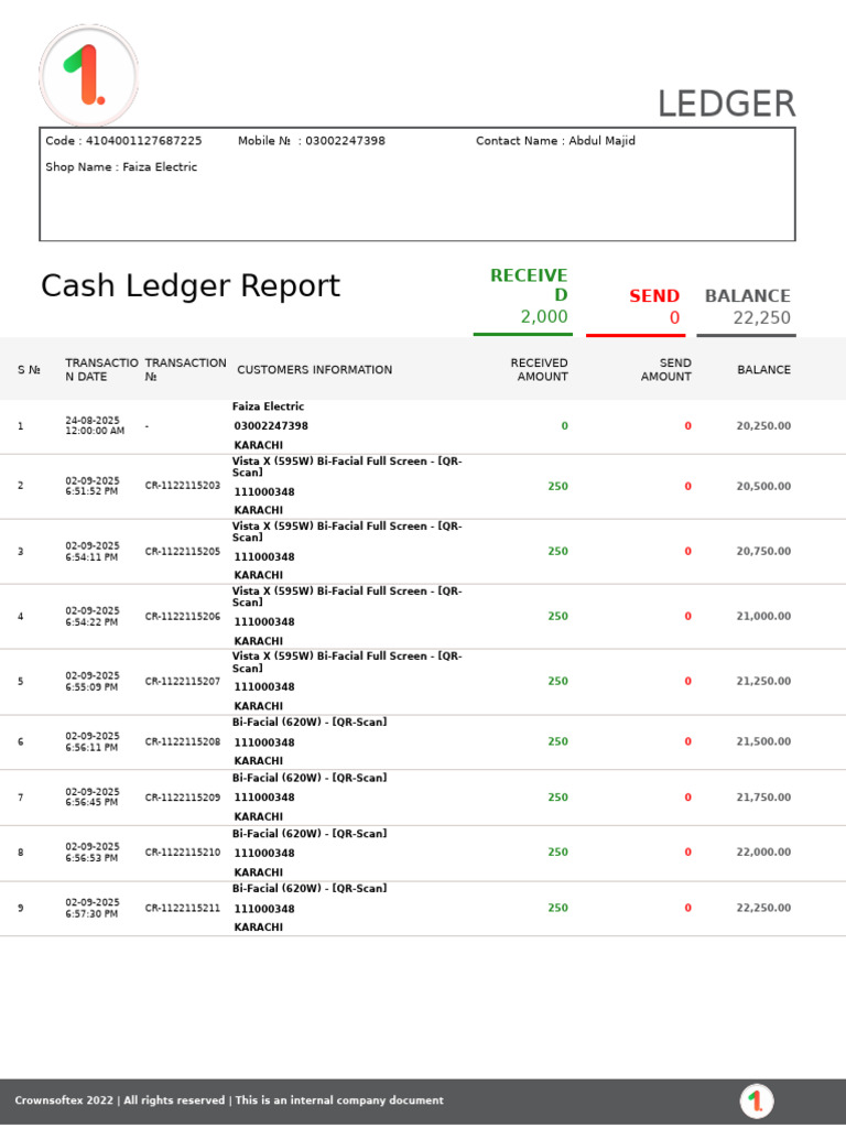Faiza Electric Cash Ledger Report | PDF | Banking Technology | Payments