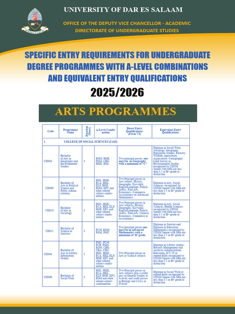 Brochure Art Programmes | PDF | Liberal Arts Education | Science