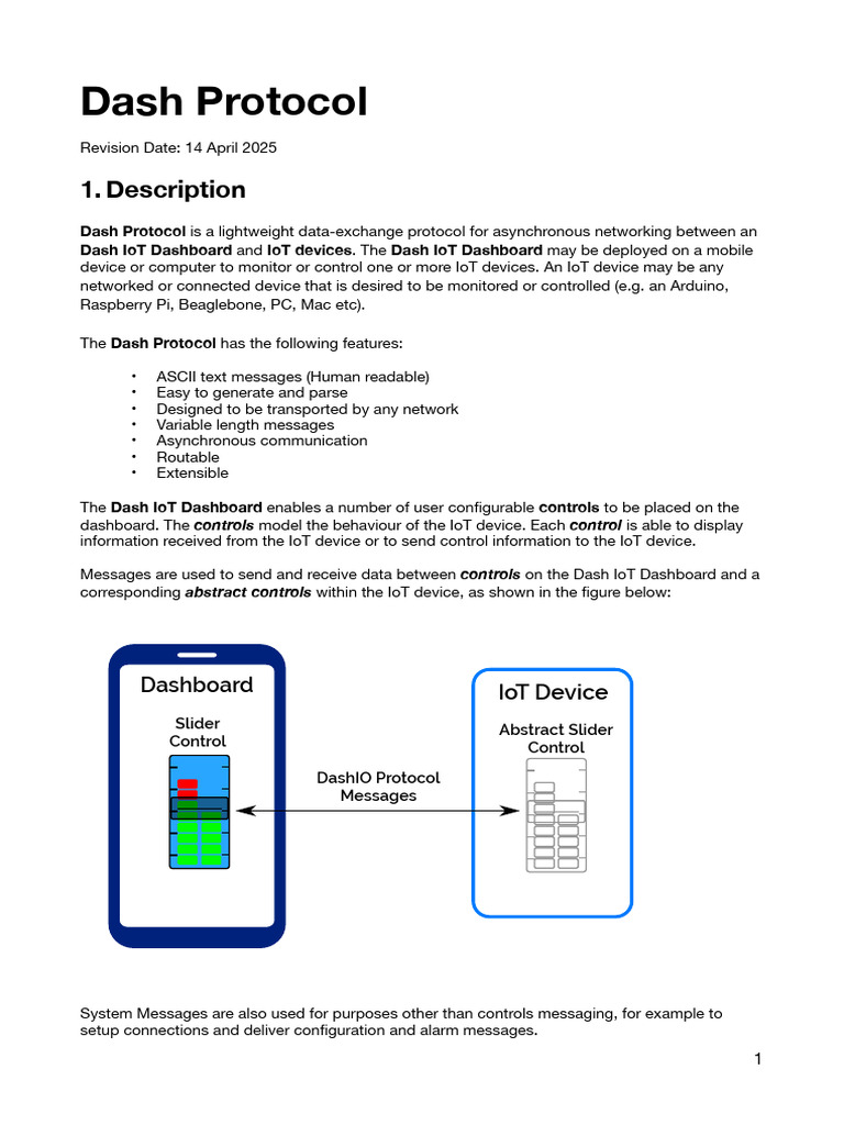 Dash Protocol for IoT Device Communication | PDF | Internet Of Things ...