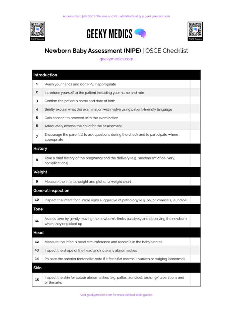 NIPE Newborn Assessment Checklist | PDF | Infants | Childbirth