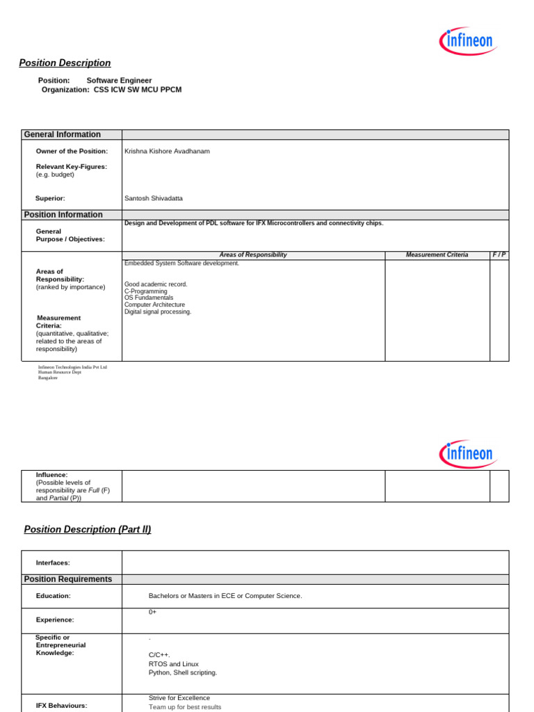 Software Engineer Position at Infineon | PDF