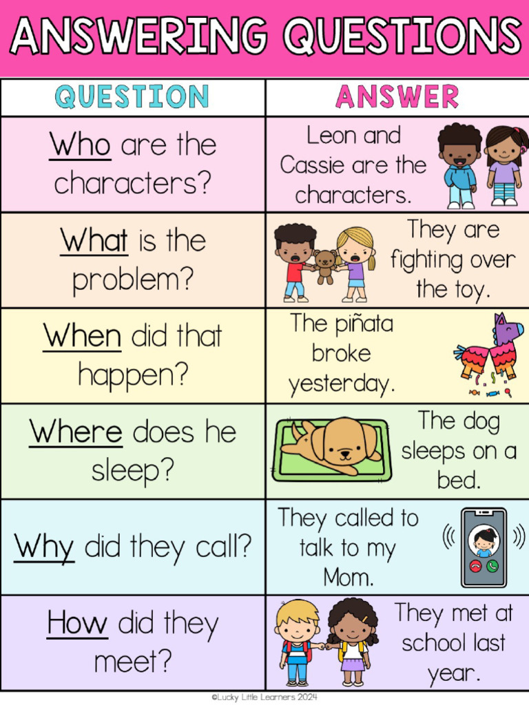 Anchor+Chart+ +Answering+Questions | PDF