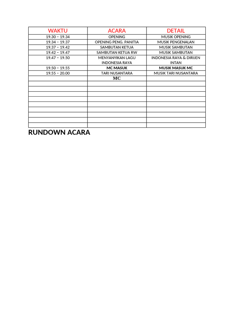 Rundown Acara Pembukaan Event | PDF