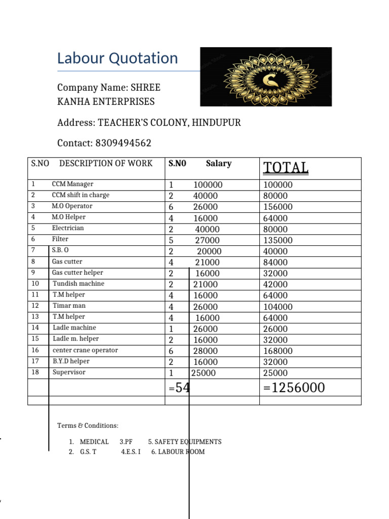 Labour Quotation from SHREE Kanha | PDF