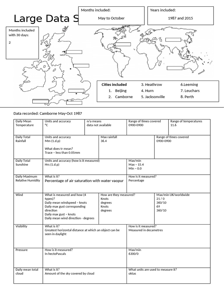 Weather Data Analysis: UK & Worldwide | PDF | Rain | Wound