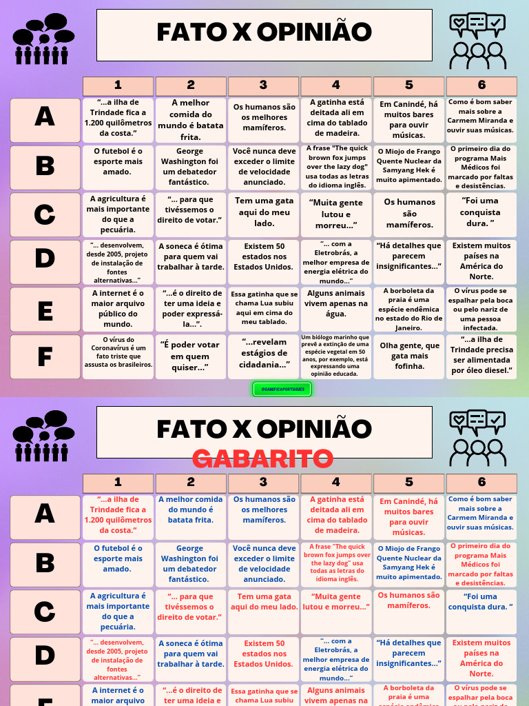 Fato e Opinião 5 Ao 9 Ano Com Dado | PDF | Gatos