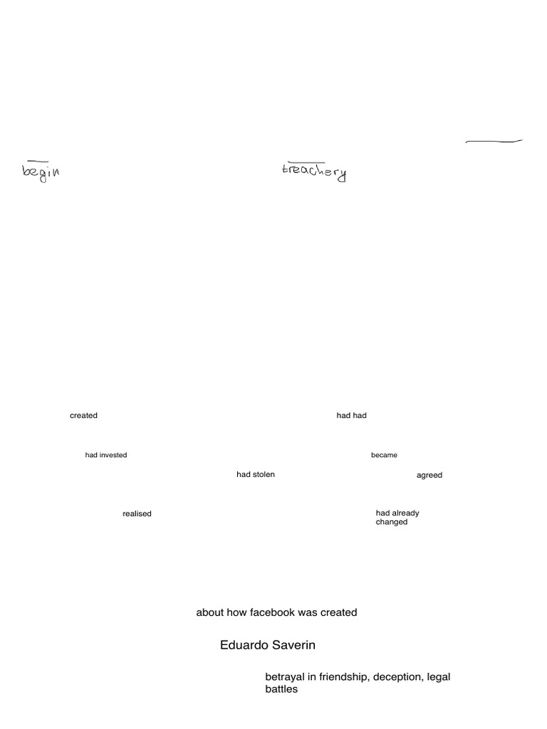 ESL Worksheet: The Social Network | PDF | Human Communication