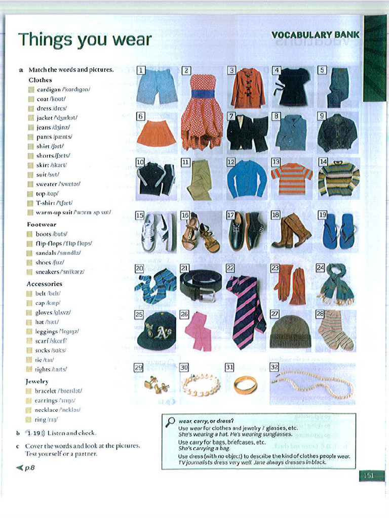 Vocabulary - Clothes | PDF