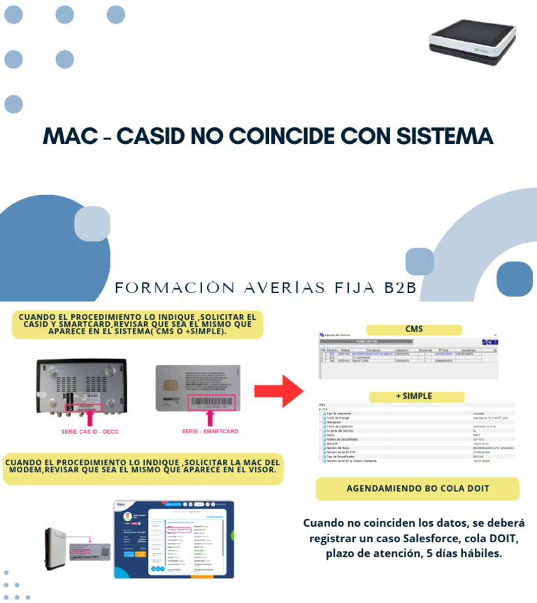 Mac Casid No Coinciden | PDF