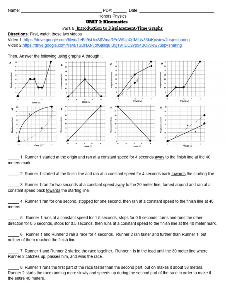 Malina Shah - Honors Physics Interpretin - 14627370. Time Graphs - A ...