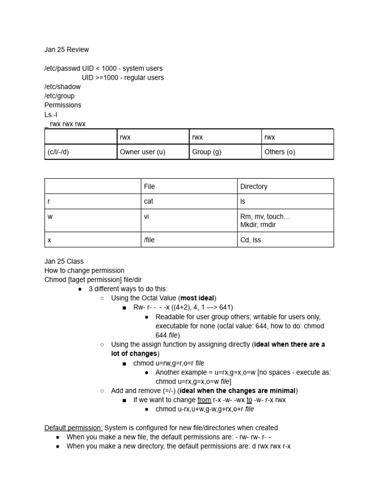 Copy of COMP 3532 Class Notes | PDF | Sudo | Operating System Technology