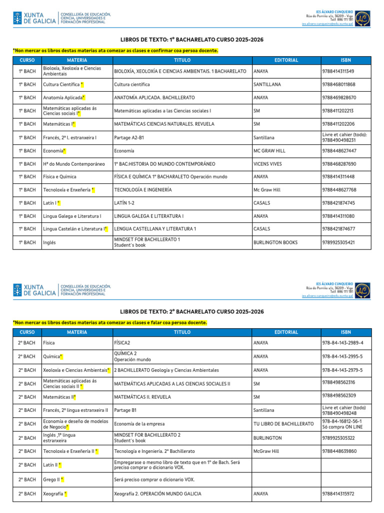 Libros Texto Bac 2025 26 Pdf