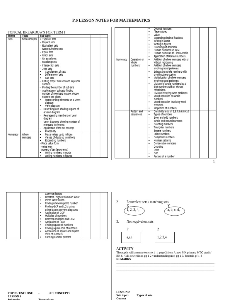 p.6 Primary Six MTC Notes - Docx Teacher - Ac | PDF | Set (Mathematics ...