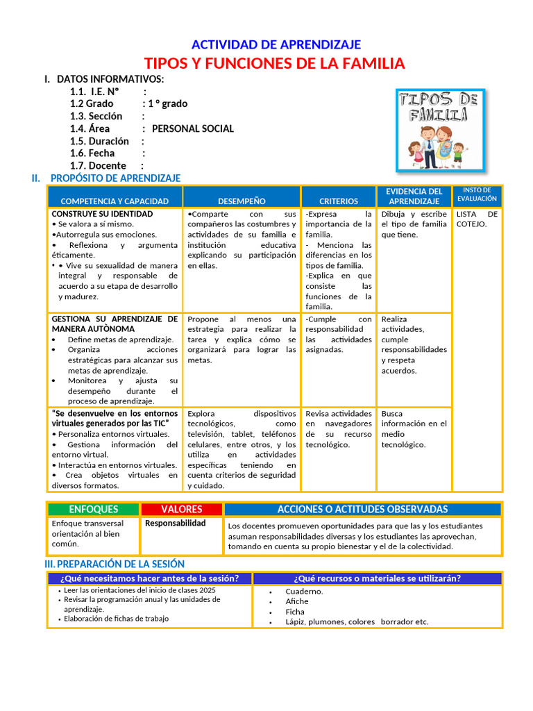 Tipos y Funciones de la Familia | PDF | Aprendizaje