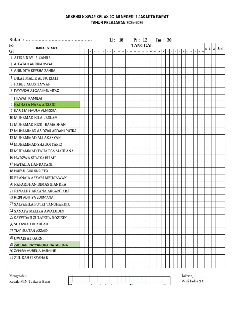 Absensi 2C 25-26 | PDF