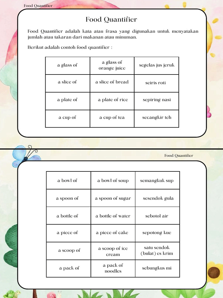 Panduan Food Quantifiers dalam Bahasa Inggris | PDF