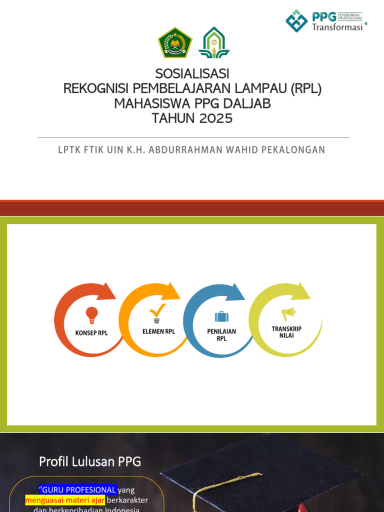 Sosialisasi RPL PPG Uin Pekalongan | PDF