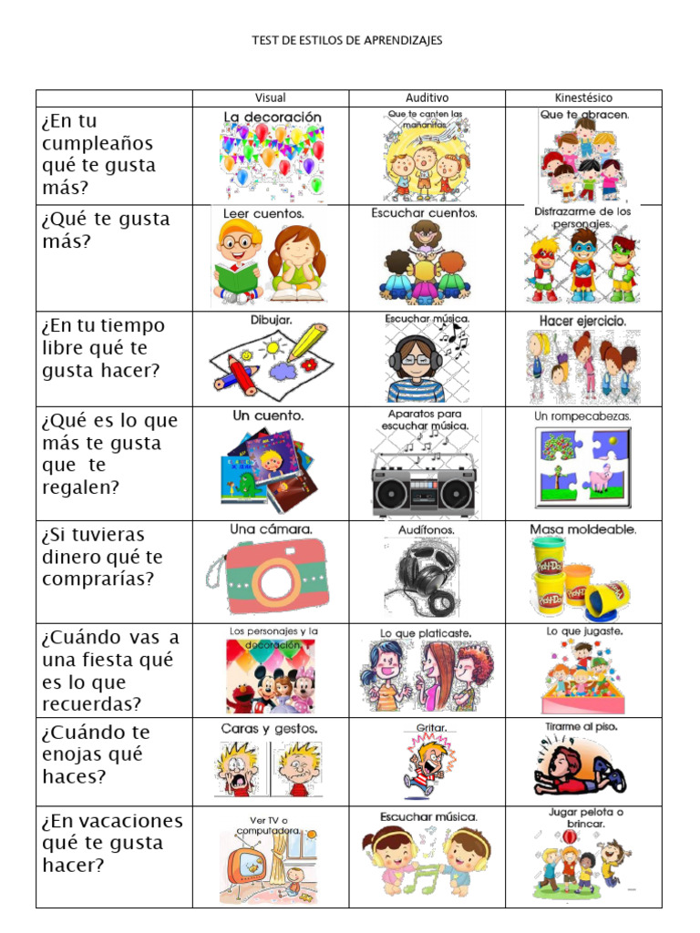 Test de Estilos de Aprendizaje Infantil | PDF | Aprendizaje | Ritmo