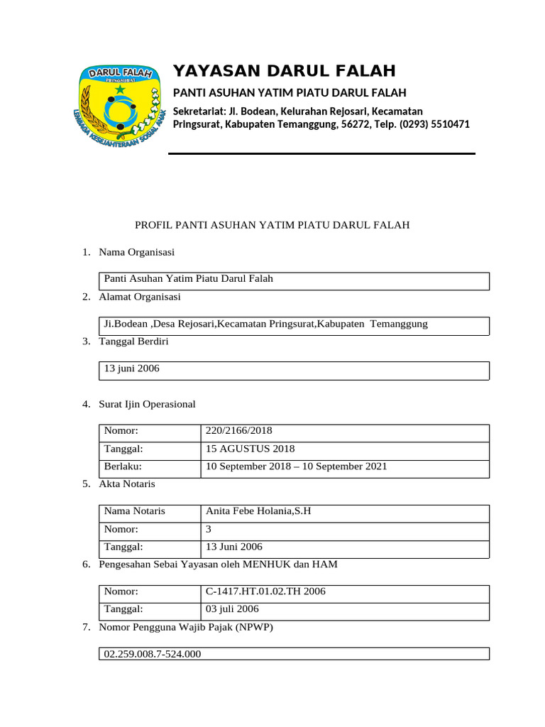 Profil Panti Asuhan Darul Falah | PDF