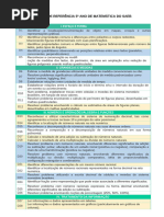 Descritores de Matemática 5º Ano | PDF | Número racional | Decimal