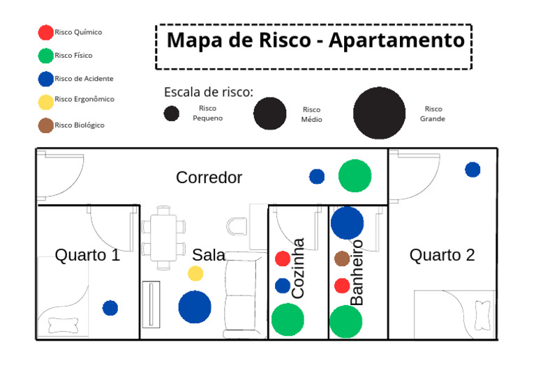 Mapa de Risco em Apartamento | PDF