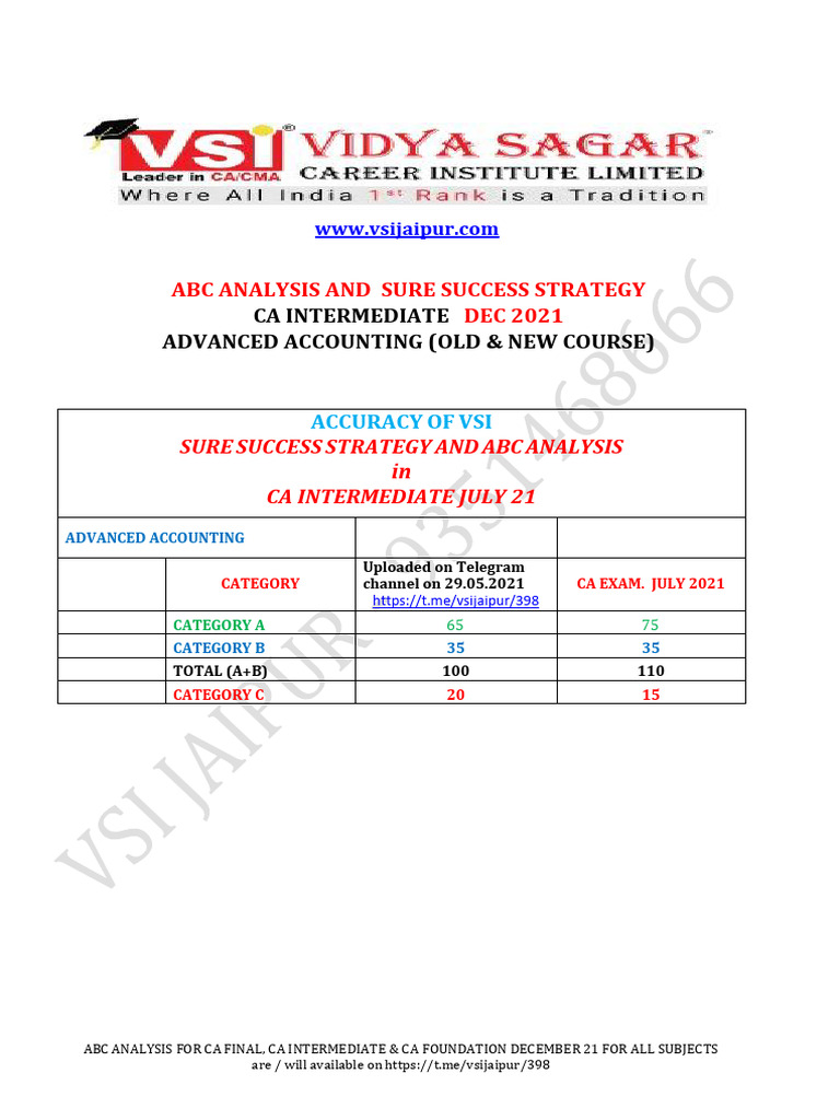 Advanced Accounting ABC Analysis CA Inter | PDF | Business Economics ...