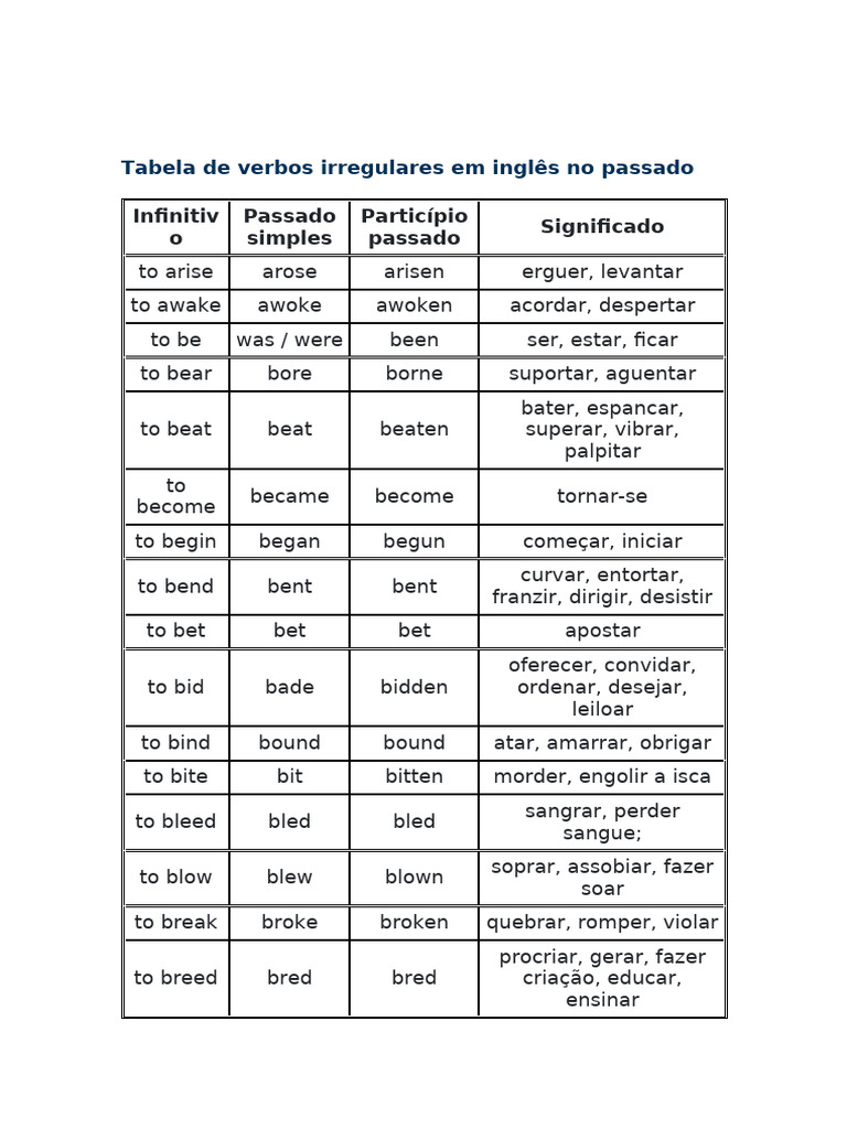 Certidão Simplificada Pdf