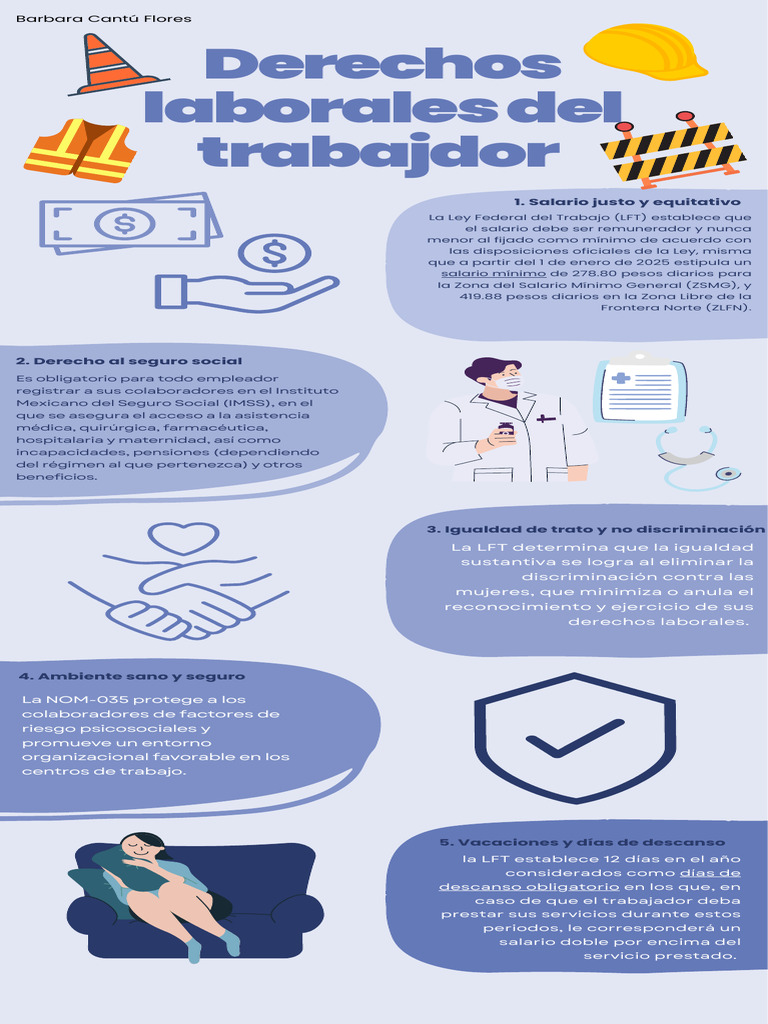 Derechos Laborales y Salario Justo | PDF | Derecho laboral | Salario