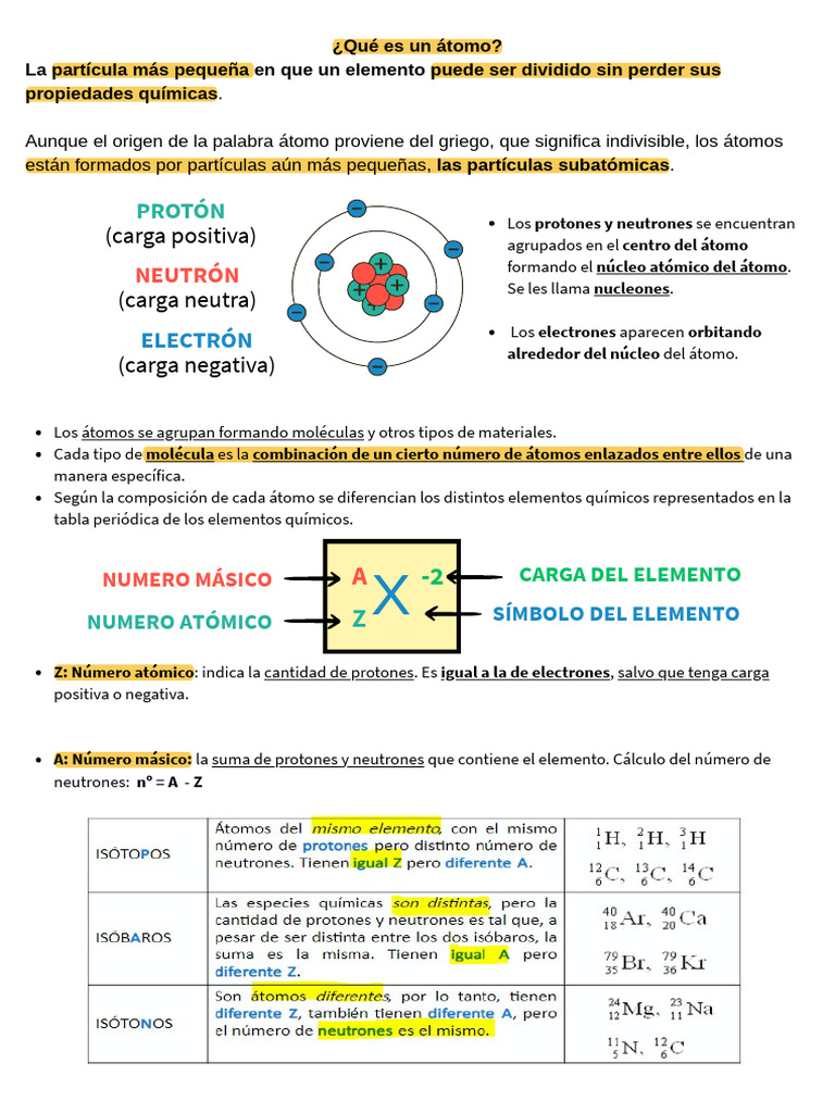 Estructura Atómica y Descubrimiento del Neutrón | PDF | Átomos | Neutrón