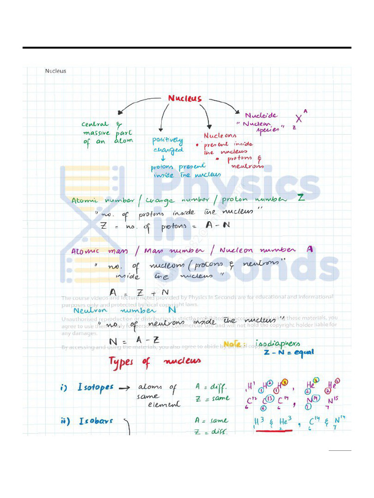 Nuclear Physics 1 | PDF