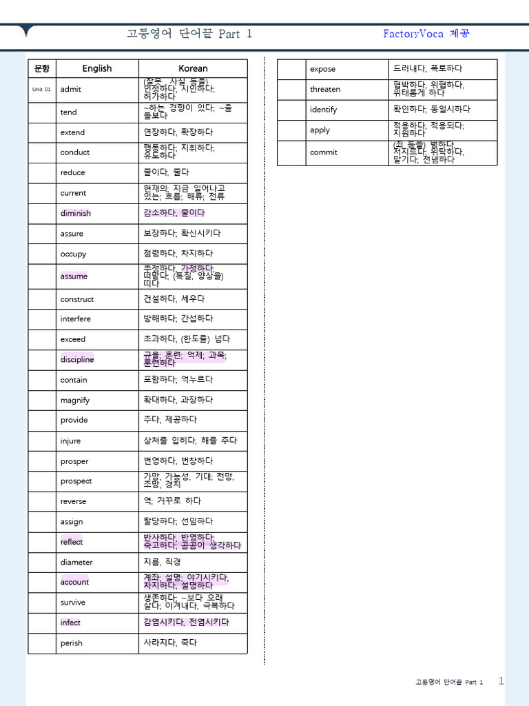 고등영어 단어끝 Part 1: English Korean | PDF