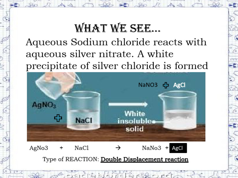 Chemistry Project | PDF
