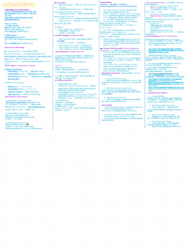 Midterm Summary | PDF