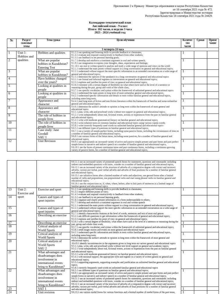English Curriculum Plan for 9th Grade | PDF | Verb | Adverb