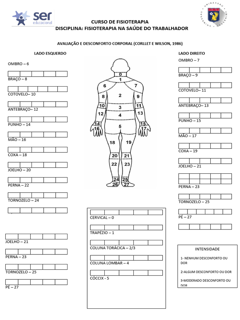 Escala de Avaliação e Desconforto Corporal | PDF | Anatomia dos ...
