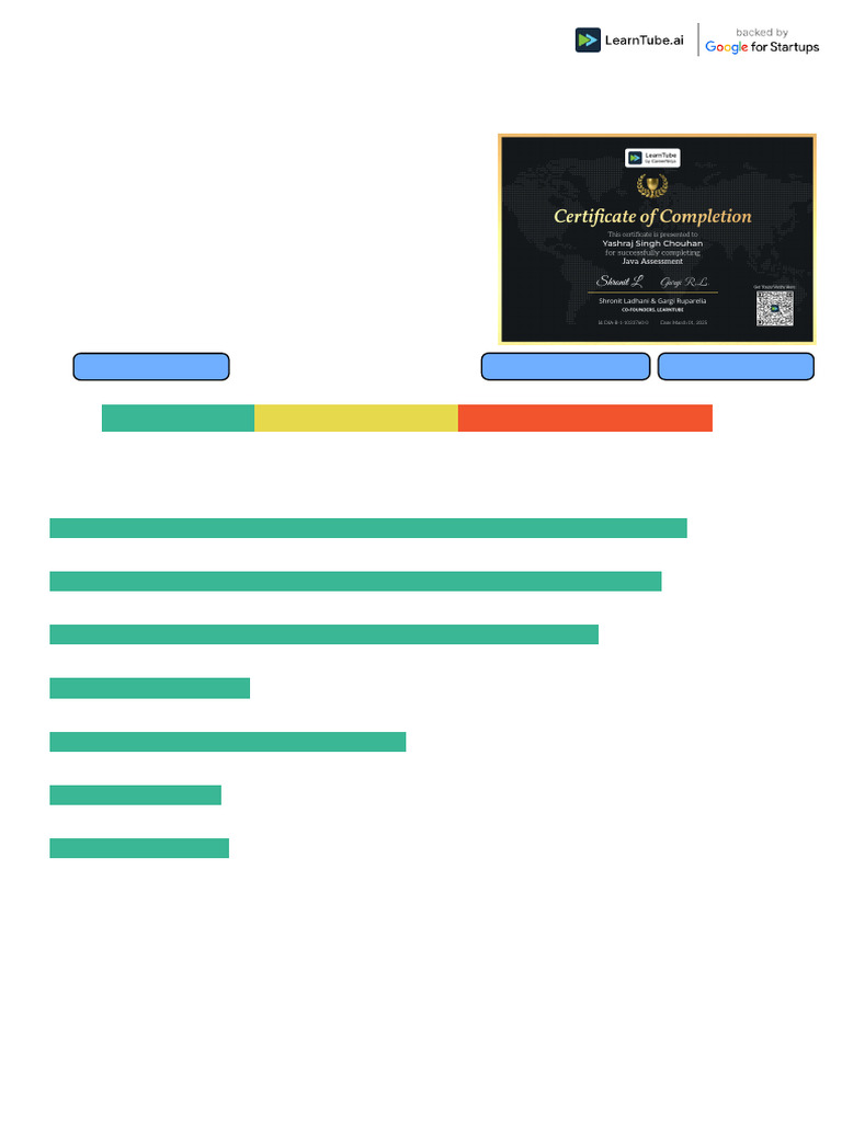 Yashraj Chouhan's Java Quiz Report | PDF | Digital Marketing | Java ...