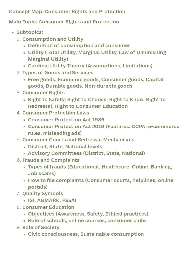 Consumer Protection Mind Map for Class 12 | PDF | Utility | Consumer ...