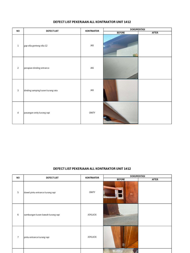 Defect List for Unit 1412 Contractors | PDF