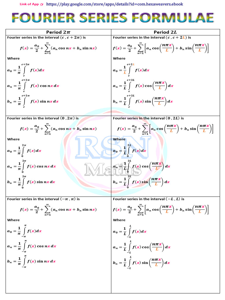 Formulas | PDF | Functions And Mappings | Calculus