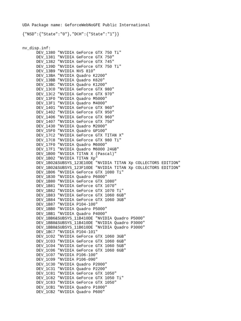 List Devices | PDF | Graphics Processing Unit | Ibm Pc Compatibles